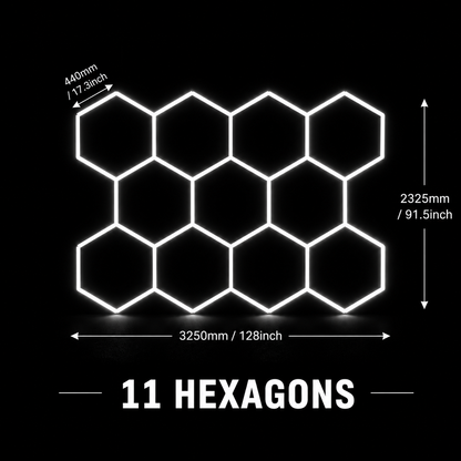 Hexagon LED Lighting